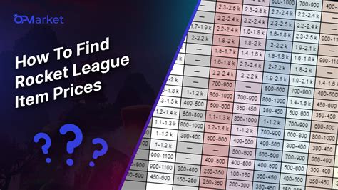 rocket league prices pc|rocket league prices trade.
